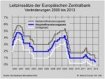 Grafik Nr. 30 - Helmut Creutz Grafik Nr. 30 - Helmut Creutz